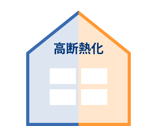 高断熱